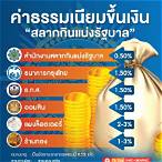 ถูกรางวัลที่ 4 ขึ้นเงิน ที่ไหน